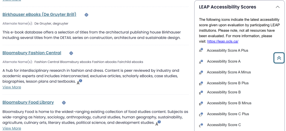 George Brown's Database A-Z list with LEAP accessibility scores next to database descriptions